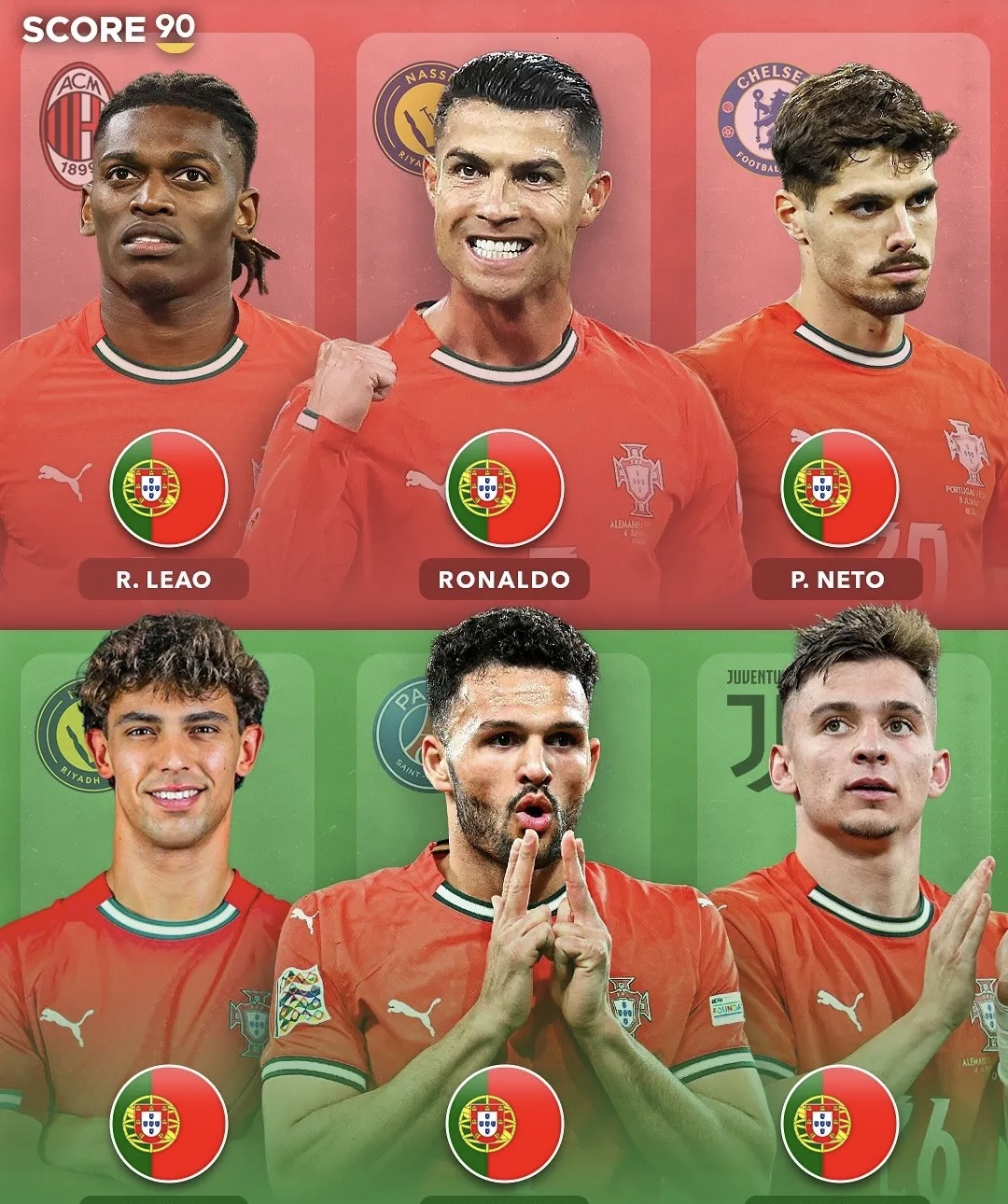 葡萄牙体育发布备战花絮,今晨刷新队史纪录,NBA总决赛任务艰巨,训练强度明显提升的简单介绍 葡萄牙体育发布备战花絮,今晨刷新队史纪录,NBA总决赛任务艰巨,训练强度明显提升的简单介绍