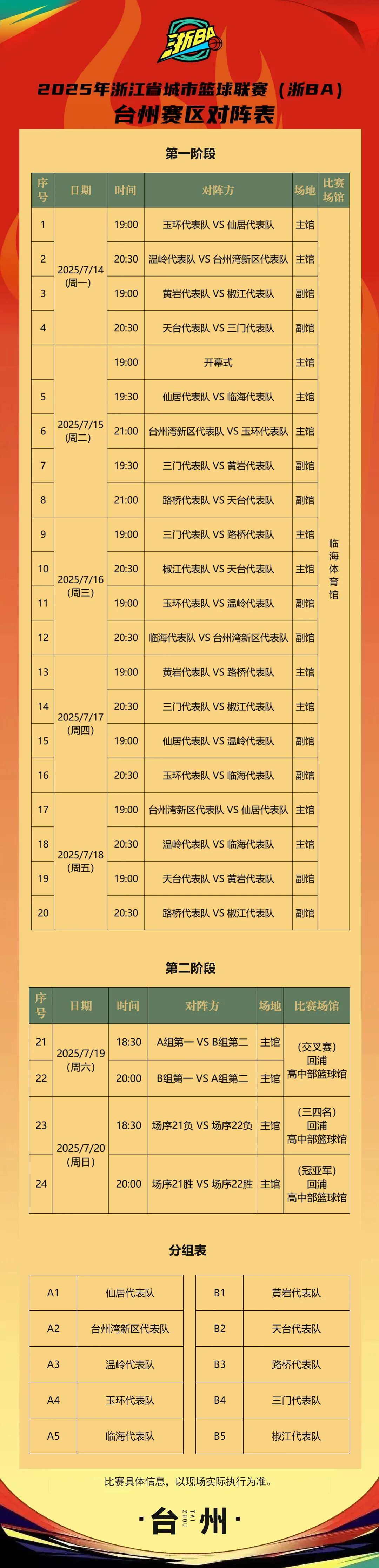 包含今晚NBA常规赛焦点战，浙江队复出首秀，震撼外界，轮换策略成焦点的词条